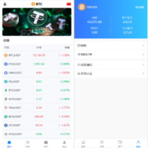 多语言秒合约交易/虚拟币微交易时间盘/实名认证/在线客服